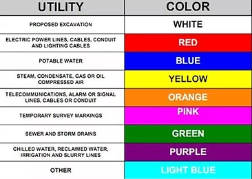 Utility Colors